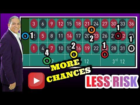 Special Roulette Strategy To TRF Channel Subscribers | All Bets At Once!