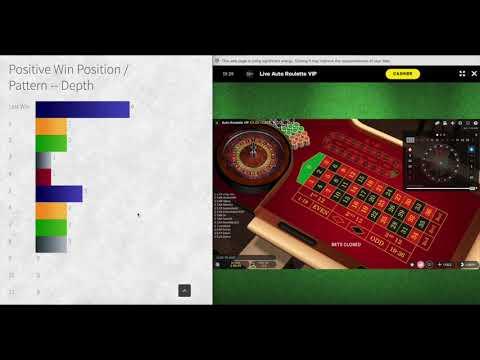 Roulette System - Martingarea (Martingale System On Steroids)