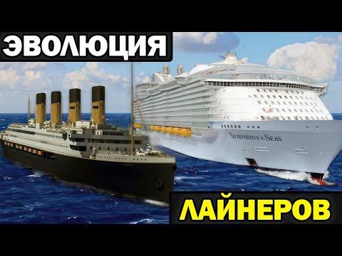 Эволюция круизных лайнеров | От Титаника к Симфонии Морей