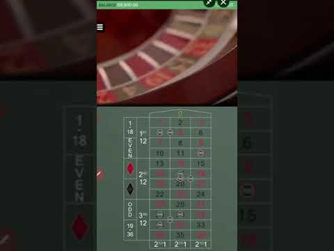 Roulette Win | Roulette Strategy | Roulette Tips | Roulette | Roulette Strategies | Roulette Casino