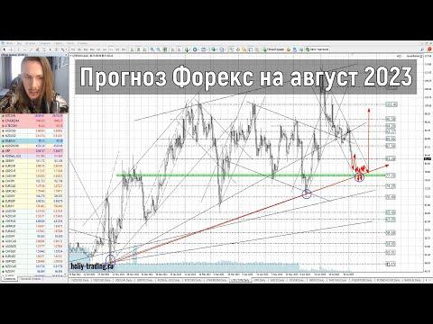 Прогноз форекс на август 2023