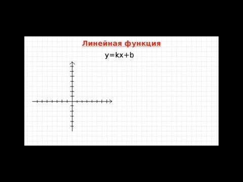 Линейная Функция! Стратегия игры в Рулетку (онлайн) часть1