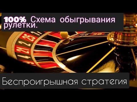 беспроигрышная стратегия в рулетку кто такой TTR? философия мое мнение