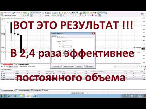 Форекс стратегия мартингейл. Доказательство эффективности.