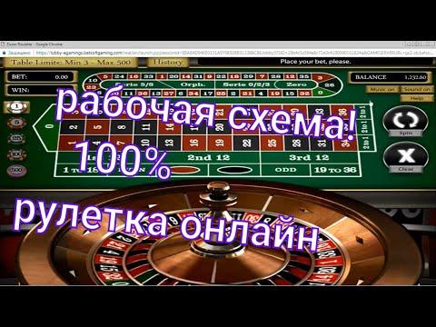 РУЛЕТКА  100% ТАКТИКА  ИГРЫ В КАЗИНО