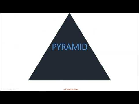 PYRAMID NEW ROULETTESOFTWARE //  إستراتيجية الروليت ، نظام  // 轮盘赌软件 //  рулетка