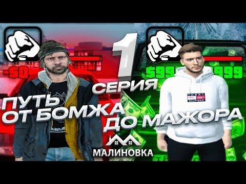 #малиновкарп