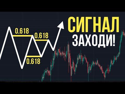 Освой ЭТУ ПРОСТУЮ СТРАТЕГИЮ За 15 Минут! Уровни ФИБОНАЧЧИ в Треугольнике! Обучение Трейдингу!