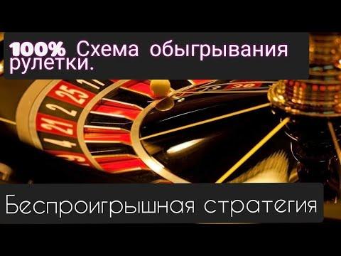 100% беспроигрышная система.