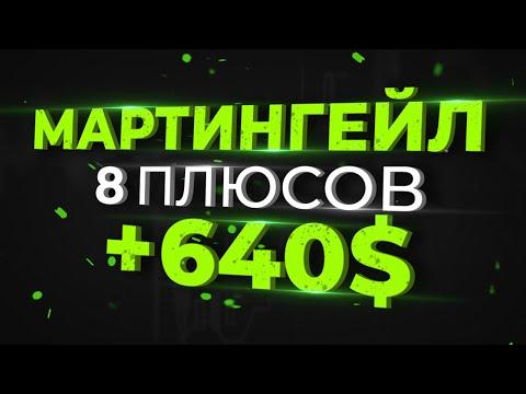 МАРТИНГЕЙЛ НА БИНАРНЫХ ОПЦИОНАХ. Обучение трейдингу. Торговля на биномо. Бинарные опционы