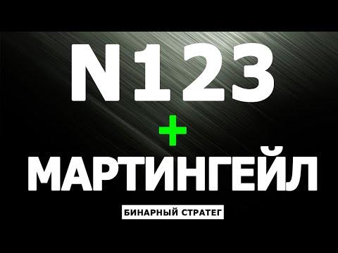 N123 и МАРТИНГЕЙЛ