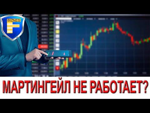 Когда Мартингейл не работает?