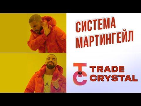 Почему новичкам стоит отказаться от Мартингейла!!! Бинарные опционы, Трейдинг.