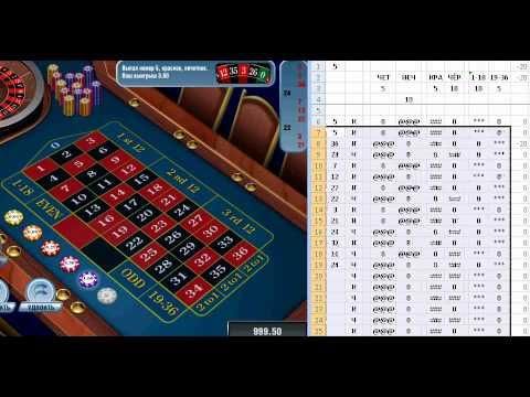 DANILIN Roulette Strategy стратегия рулетки 2015