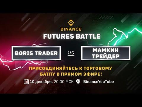 Торговля на Binance Futures. Онлайн трейдинг криптовалют