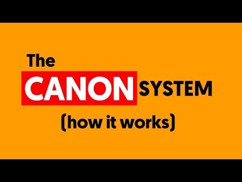 The Canon Roulette System (brilliant!)