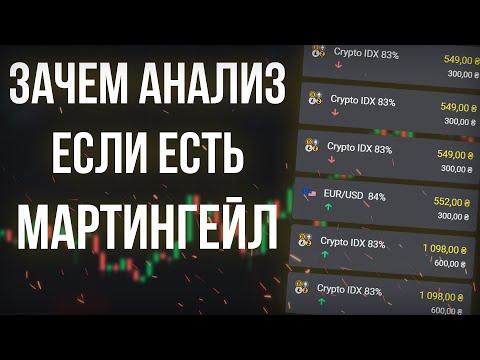 Мартингейл Работает на Биномо? Обзор на Торговлю Подписчика Биномо