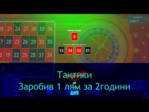 ТАКТИКИ В КАЗИНО В UKRAINE GTA ЗАРОБИВ МІЛІОН ЗА 2Години | + ПРОМОКОДИ НА 300 ТИСЯЧ