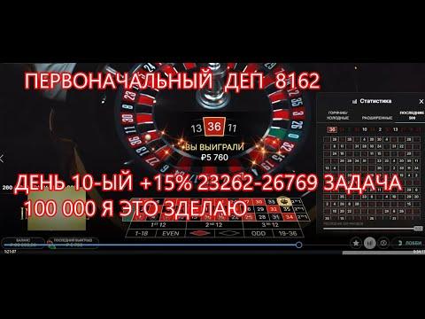 23 05 2023,ДЕНЬ 10-ЫЙ +15% ( деп-23262-26769) ЗАДАЧА 100 000 Я ЭТО СДЕЛАЮ