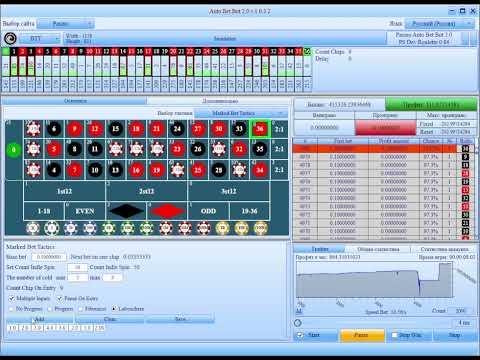 Auto Bet Bot 2.0 Dev Roulette система восстановления ставки Лабушер (Labouchere)