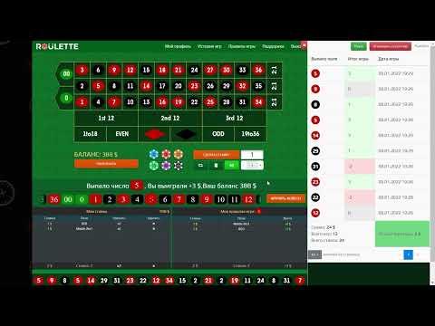 Стратегия игры в Рулетку Кьюбан. Как  обыгрывать рулетку?