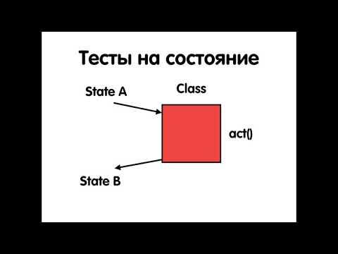 Лекция про модульное тестирование ННГУ 2017