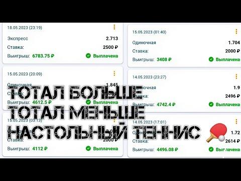 ✅️ БЕСПРОИГРЫШНАЯ СТРАТЕГИЯ? НАСТОЛЬНЫЙ ТЕННИС 