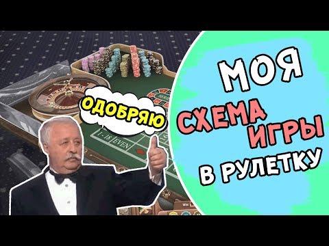 Мой удачный заход в рулетку Моя схема игры в онлайн рулетку