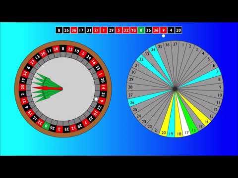 The Secret Of Roulette