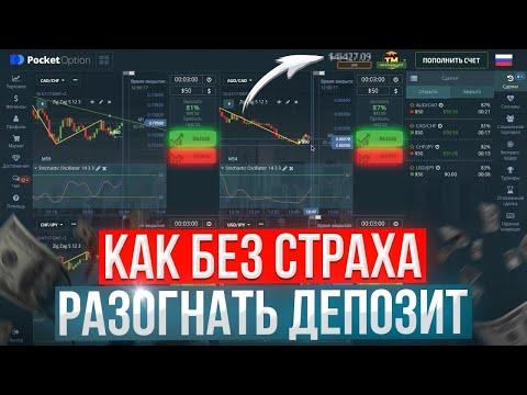 ЛУЧШАЯ СИСТЕМА ТОРГОВЛИ ДЛЯ БИНАРНЫХ ОПЦИОНОВ