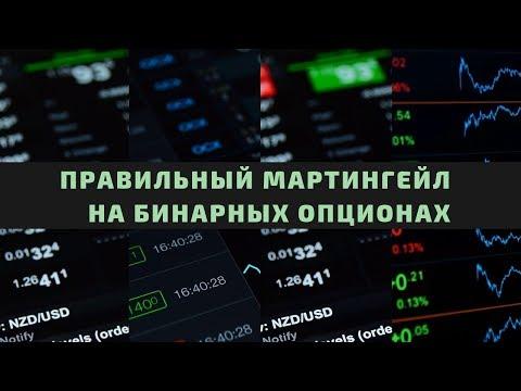 СТРАТЕГИЯ МАРТИНГЕЙЛА В БИНАРНЫХ ОПЦИОНАХ  «ПОПУТНЫЙ ВЕТЕР»