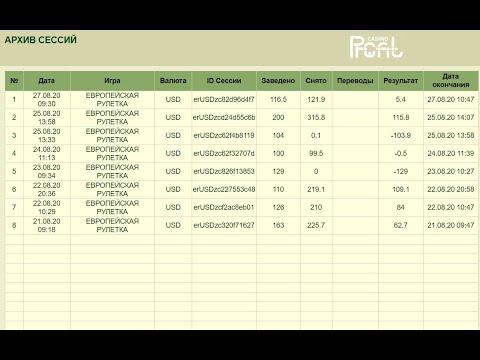 #7 Program RM LOSS - HAND RETURN CREDIT (casino Profit)