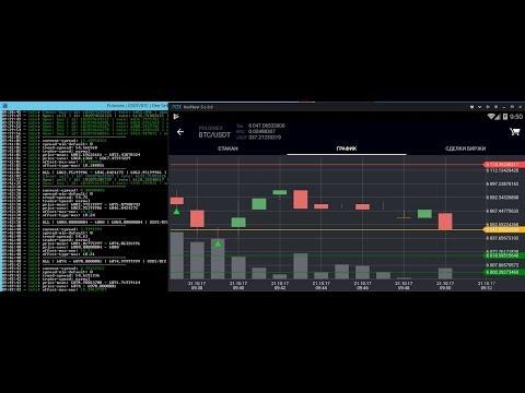 Используйте Мартингейл в ботах