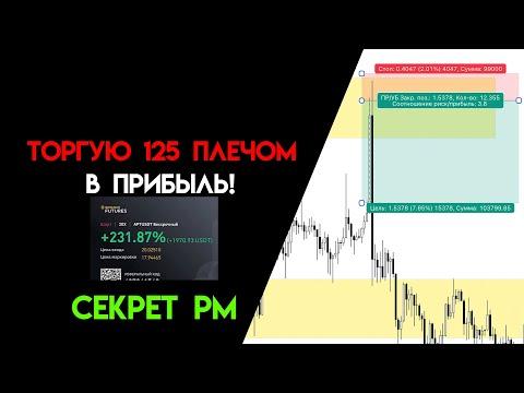 Торговать 125 плечом - МОЖНО ! Секрет риск-менеджмента в трейдинге,о котором МОЛЧАТ все блогеры !