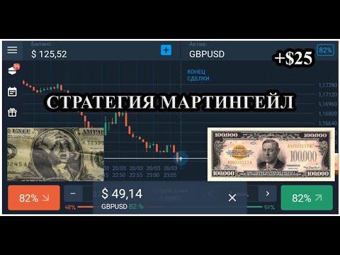 Самая прибыльная стратегия в Olimp Traide!! Мартингейл !!