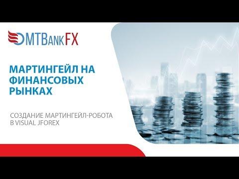 Мартингейл - стратегия управления ставками. Создание мартингейл-робота в Visual JForex