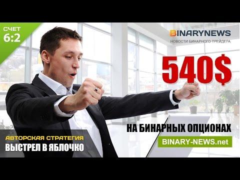 Торговля 18 марта. Торговля по стратегии