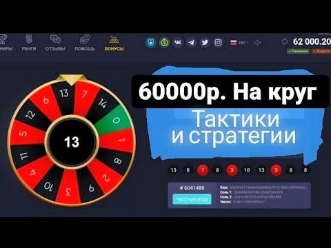 Ап икс стратегия на 60 000 р. стратегия игры