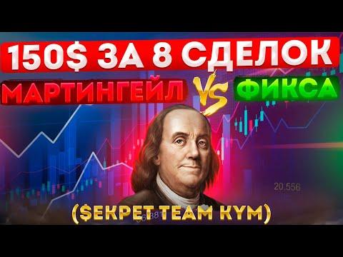 Мартингейл Vs Фикса 150$ за 8 сделок #pocketoption #бинарныеопционы #покетопшн