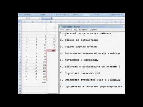 Обучение EXCEL минут 12 Minutes EXCEL Learning