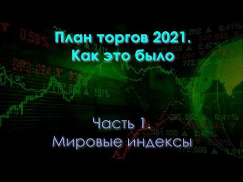 План торгов 2021. Как это было (21.12.2020): Часть 1. Мировые индексы