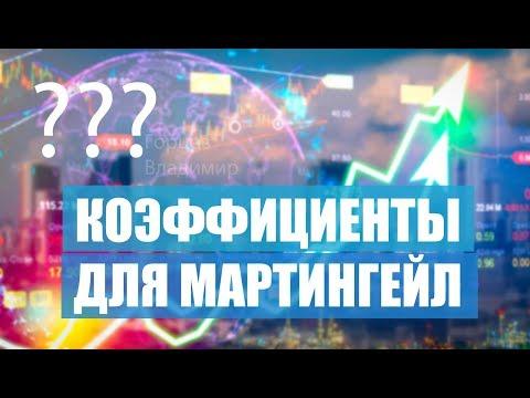 КАКИЕ ВЫБРАТЬ КОЭФФИЦИЕНТЫ ДЛЯ МАРТИНГЕЙЛ И ПОЧЕМУ