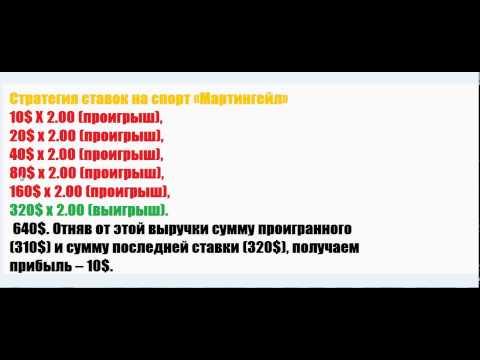 Стратегия ставок на спорт «Мартингейл»