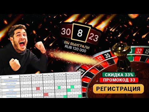 Как постоянно выигрывать в рулетку? Новый сервис по анализу рулеток!