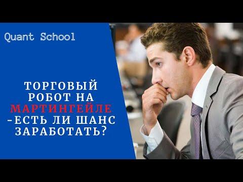 Торговая стратегия