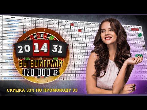 Ловим иксы в XXXtreme Lightning Roulette. Актуальная схема игры в рулетку