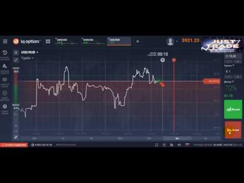 Мартингейл на Бинарных Опционах Iq Option