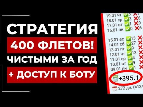 ✅ +400 ФЛЕТОВ ЗА ГОД! Лучшая стратегия ставок на спорт | БЕСПРОИГРЫШНАЯ СТРАТЕГИЯ СТАВОК на волейбол