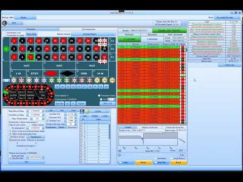 Roulette Expert разъяснение по использованию программы. Бот для игры в рулетку на сайтах.